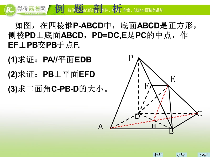 河北专用 人教a版高二数学选修2-2课件：立体几何中的向量方法2.ppt_第2页