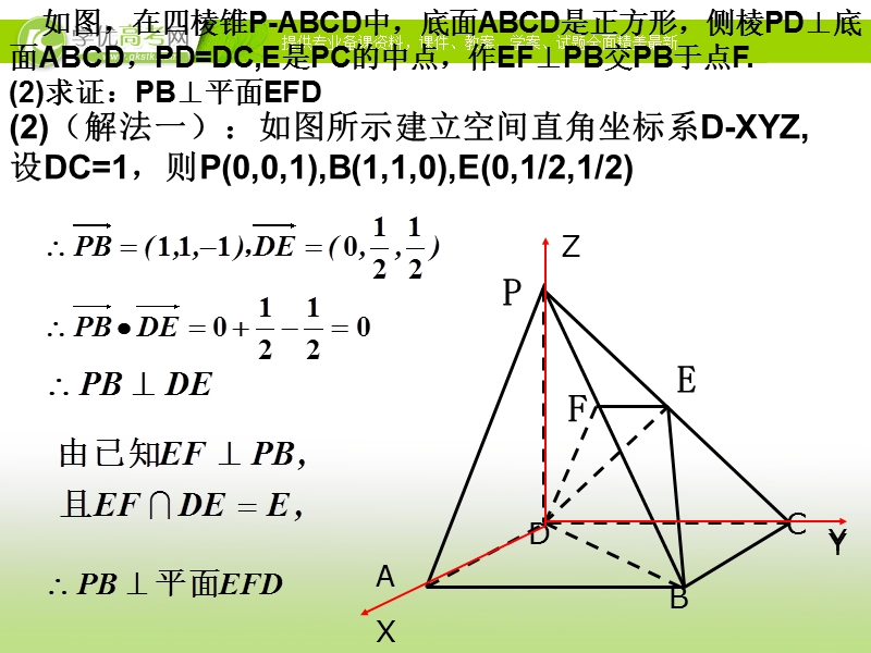 河北专用 人教a版高二数学选修2-2课件：立体几何中的向量方法2.ppt_第3页