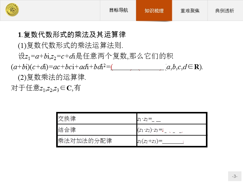 测控指导高中数学人教a版选修1-2课件：3.2.2 复数代数形式的乘除运算.ppt_第3页