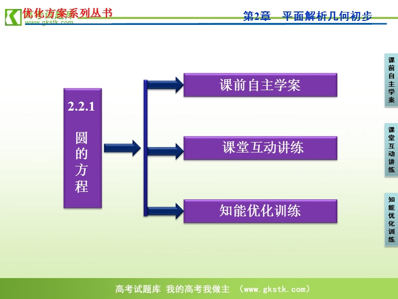 【苏教版】数学《优化方案》必修2课件：第2章2.2.1.ppt_第3页