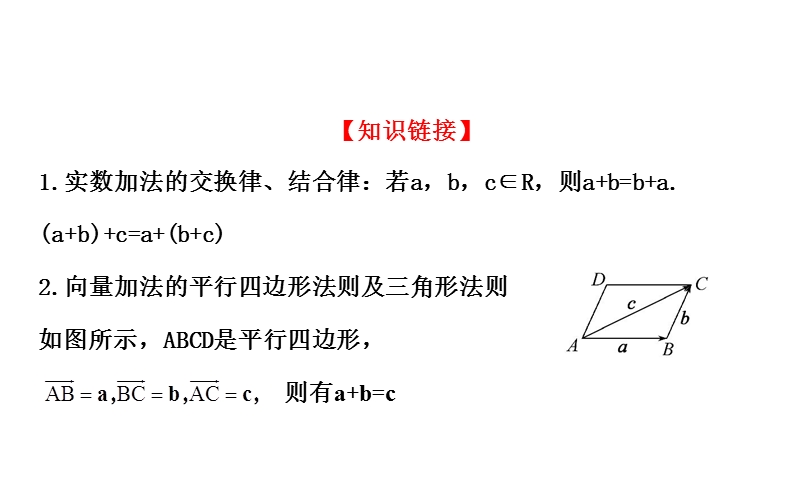 【课时讲练通】人教a版高中数学选修2-2课件：3.2.1 复数代数形式的加、减运算及其几何意义（探究导学课型）.ppt_第3页