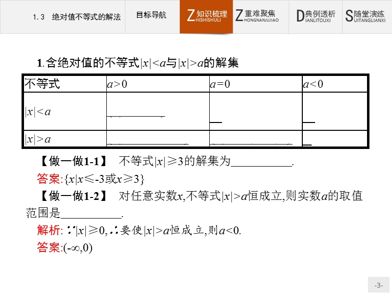 【测控指导】高中数学人教b版选修4-5课件：1.3 绝对值不等式的解法.ppt_第3页