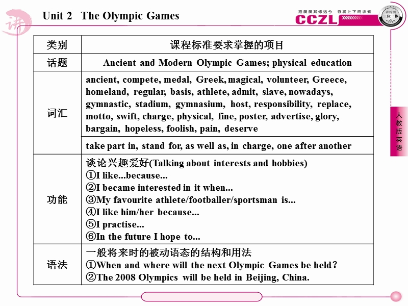 unit2 the olympic games第一课时 warming up课件（人教版必修2）.ppt_第3页