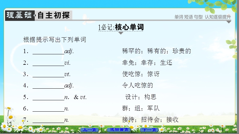 2018版高中英语（人教版）必修2同步课件：unit 1 section ⅰ warming up & reading－preparing.ppt_第2页