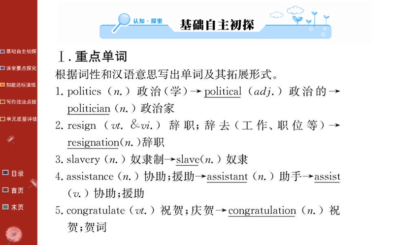 【教案】2016高中人教版英语选修7课件：unit 1 using language.ppt_第2页