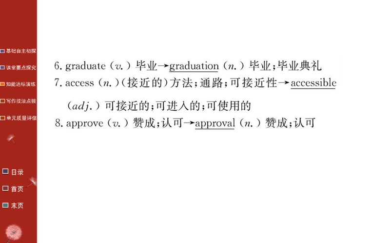 【教案】2016高中人教版英语选修7课件：unit 1 using language.ppt_第3页