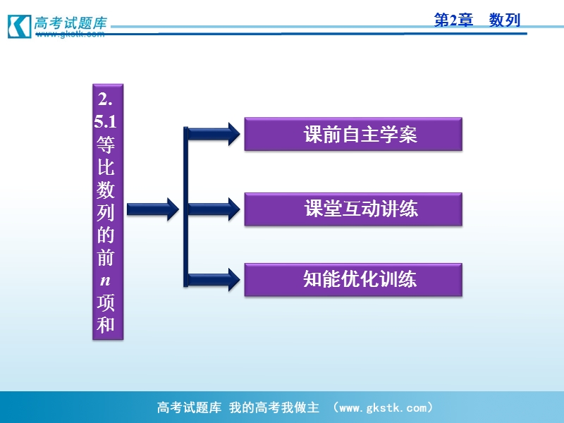 优化方案人教a版数学必修5课件 第2章2.5.1等比数列的前n项和.ppt_第3页