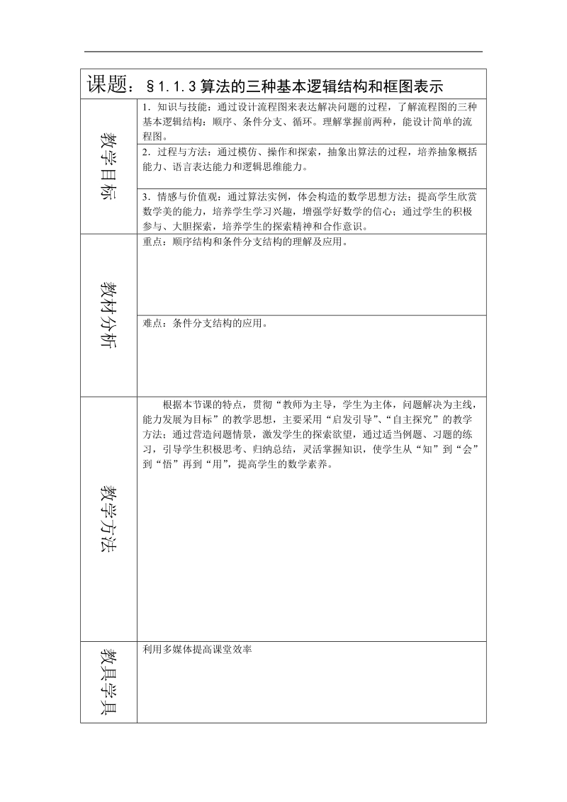 数学：1.1.2.2《算法的三种基本逻辑结构和框图表示》教案（新人教a版必修3）.doc_第1页