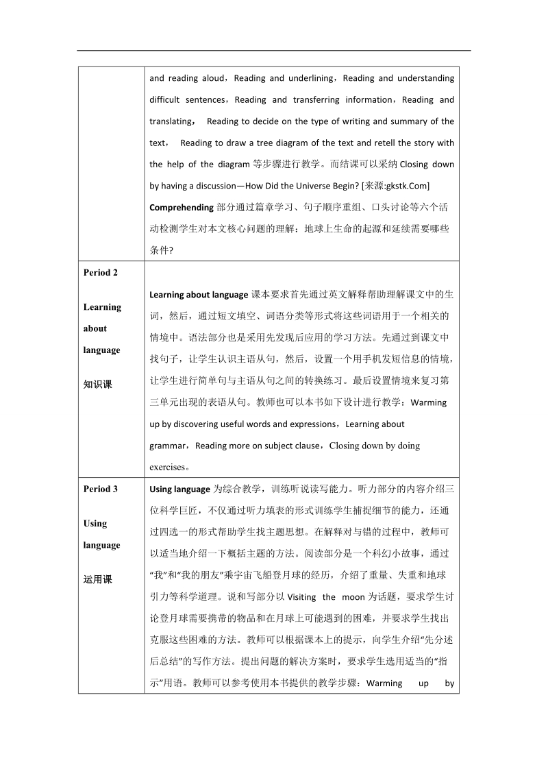 高中英语人教新课标必修3云南同步教案（1）：unit4.doc_第2页