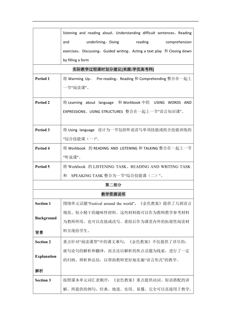 高中英语人教新课标必修3云南同步教案（1）：unit4.doc_第3页