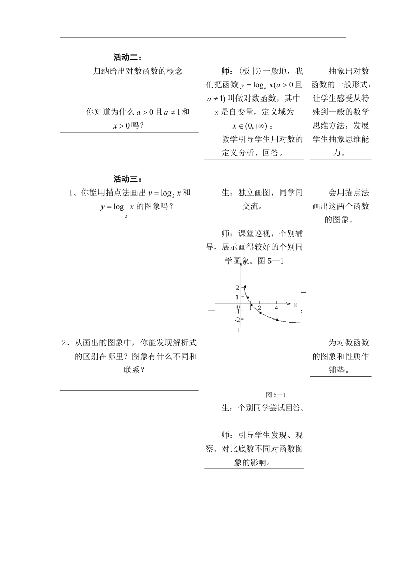 数学：2.2.2《对数函数及其性质》教案（新人教版a必修1）.doc_第3页