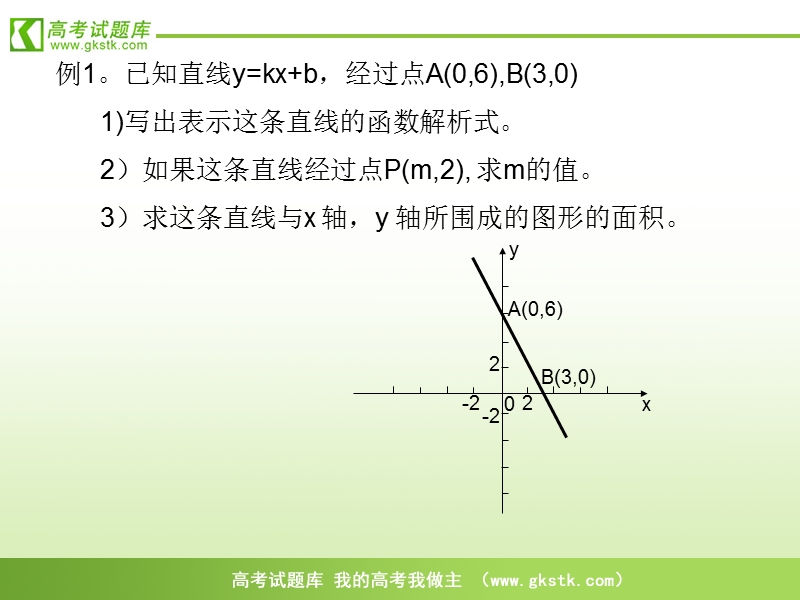 《待定系数法》课件2（新人教b版必修1）.ppt_第2页