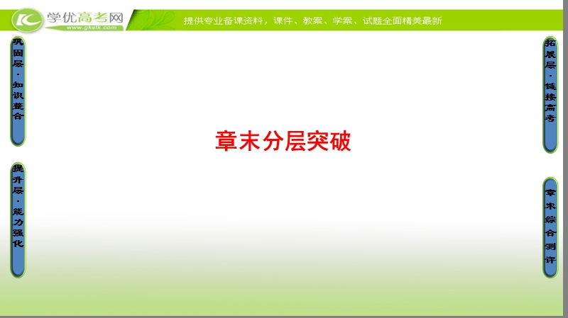 高中数学苏教版必修1课件：第3章 章末分层突破.ppt_第1页