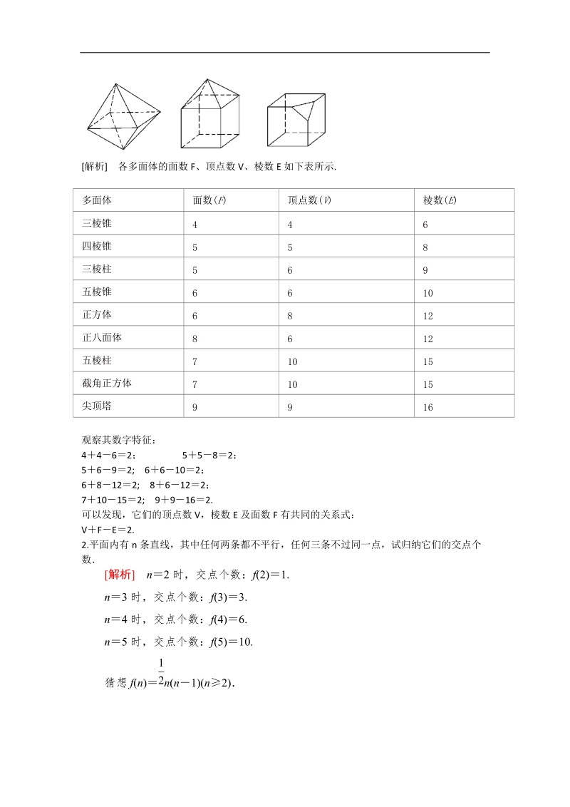 【精品学案推荐】山东省2016年高二数学（新人教a版选修2-2）考点清单：《2.1.1 合情推理》.doc_第3页