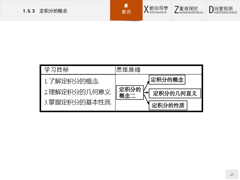 【测控设计】高二数学人教a版选修2-2课件：1.5.3 定积分的概念.ppt_第2页