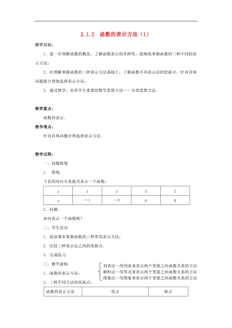 【金识源】高中数学 2.1.2函数的表示方法（1）教案 苏教版必修1.doc_第1页