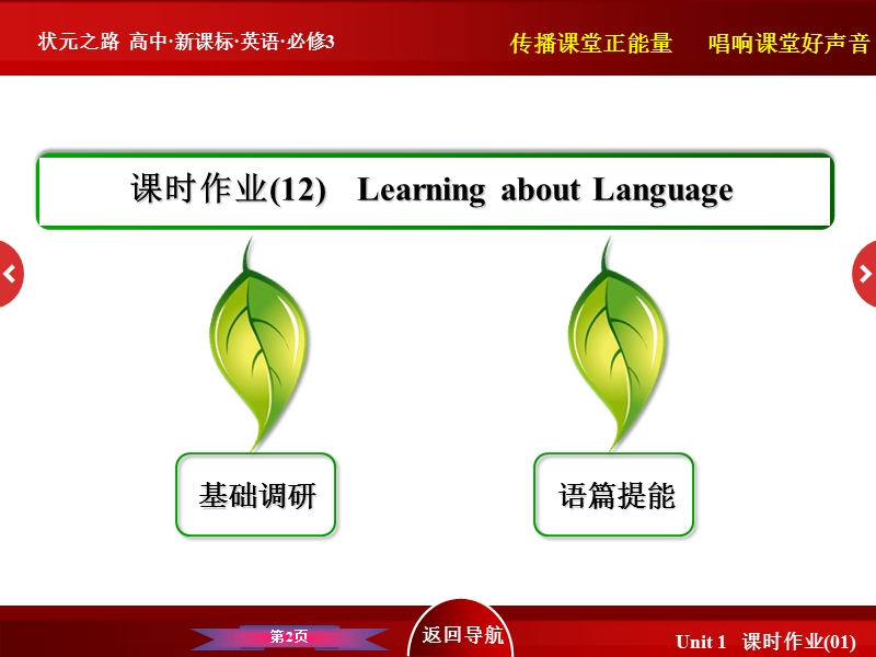 【状元之路】高中英语新课标必修3习题课件：12《learning about language》.ppt_第2页