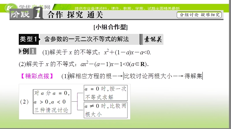 高中数学苏教版必修5课件：3.2.2　一元二次不等式的应用 .ppt_第3页