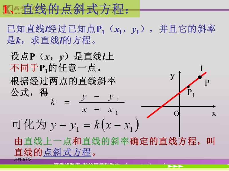 《直线的倾斜角与斜率》课件8（新人教a版必修2）.ppt_第3页