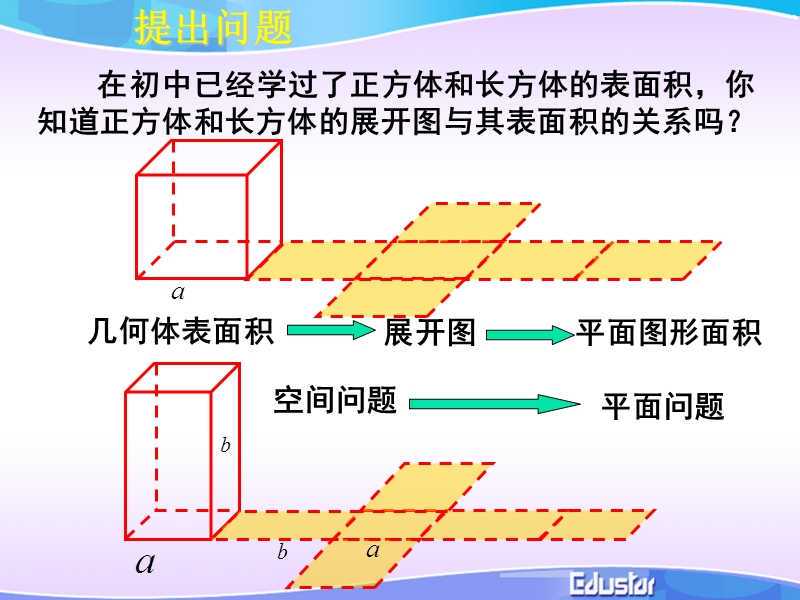 福建省福州市某民办中学高一数学1.3.1《柱体、锥体、台体的表面积》课件（1）.ppt_第2页