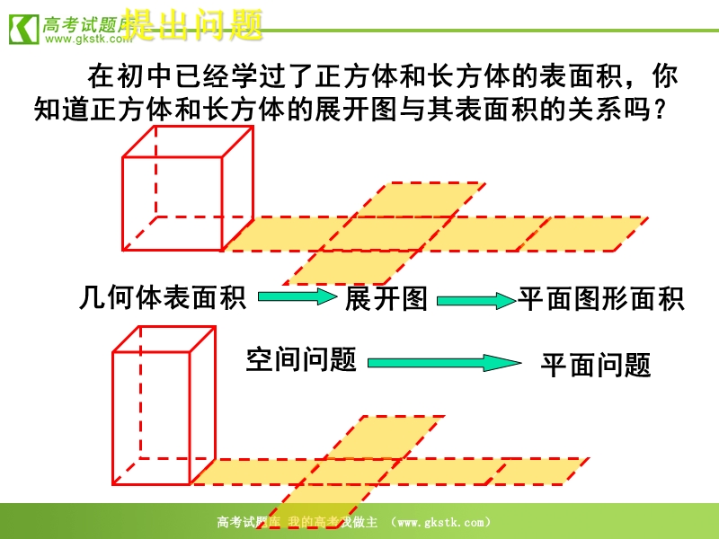 高中数学：1.3.1《柱体、椎体、台体的表面积和体积》课件（新人教a版必修2）.ppt_第2页