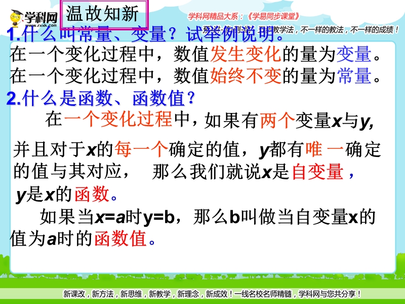 专题 19.1.2 函数的图象（1课时）（课件）-2015-2016届八年级数学同步精品课堂（基础版）.ppt_第2页