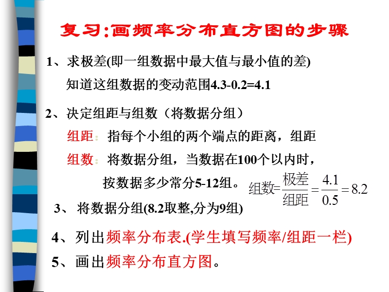 数学：2.2.1《用样本的频率分布估计总体分布》课件（4）（新人教a版必修3）.ppt_第2页