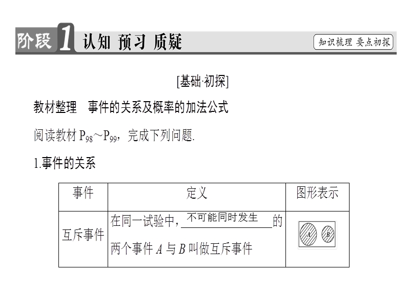 高中数学人教b版必修3课件：3.1.4　概率的加法公式.ppt_第3页