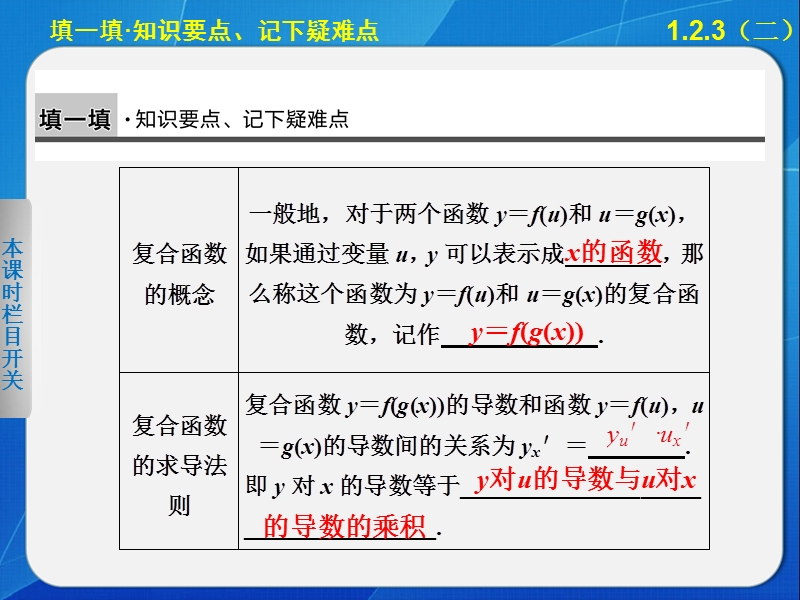 【新步步高】高二数学人教b版选修2-2课件：1.2.3 导数的四则运算法则（二）.ppt_第2页