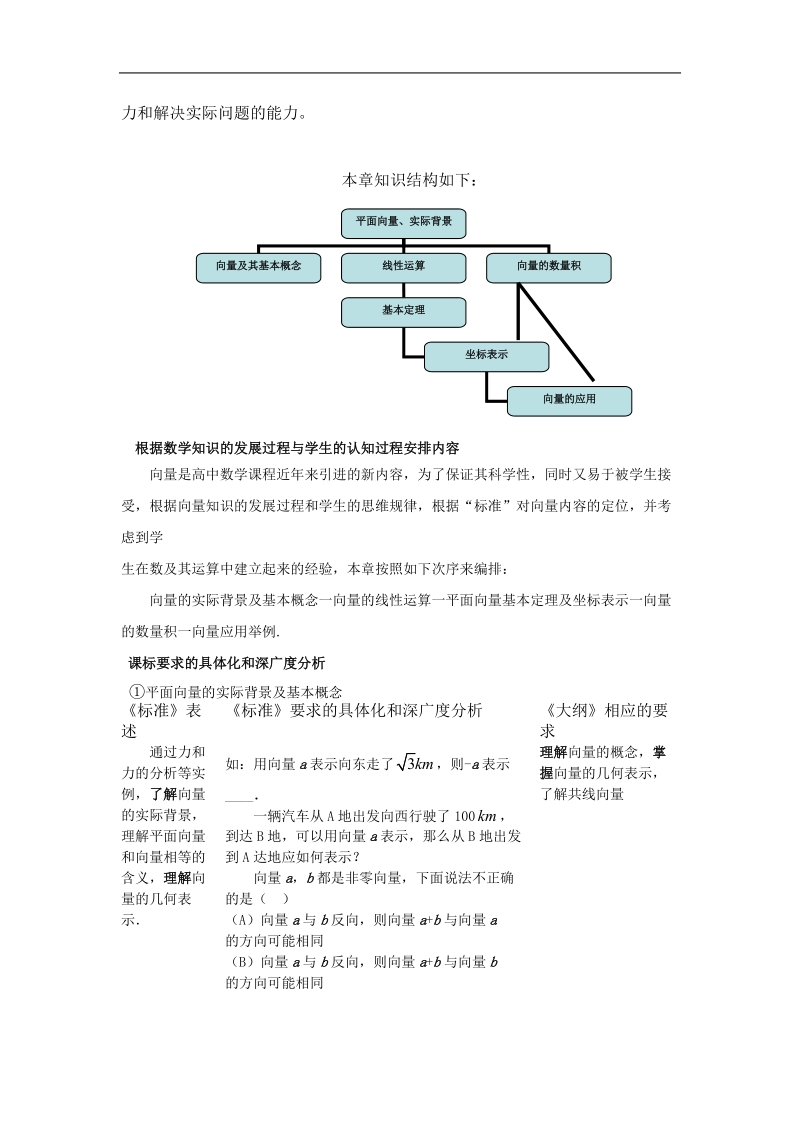 数学：第二章《平面向量教学设计》教案（新人教a版必修4）.doc_第2页