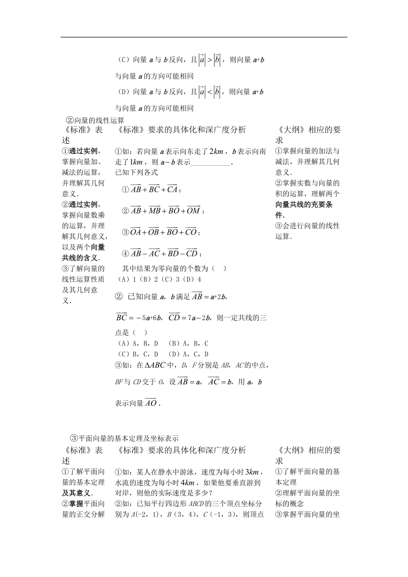 数学：第二章《平面向量教学设计》教案（新人教a版必修4）.doc_第3页