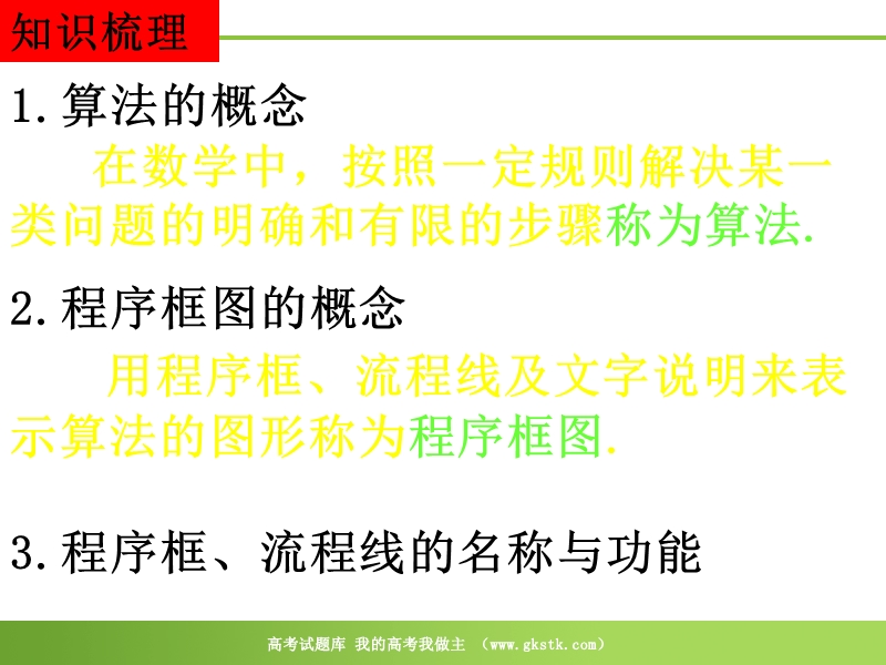 数学：第一章《算法初步》课件（新人教a版必修3）.ppt_第3页