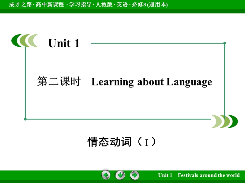 【成才之路】高中英语必修3（通用）课件：unit 1 第2课时learning about language.ppt_第3页