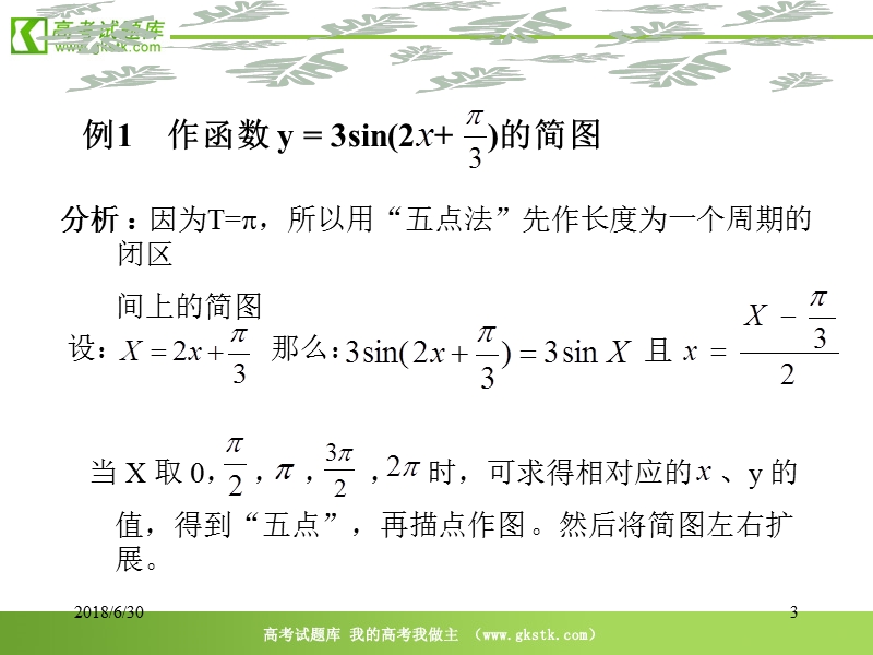 数学：1.3《y&#061;asin（ωx+φ）的图象变换》课件（苏教版必修4）.ppt_第3页