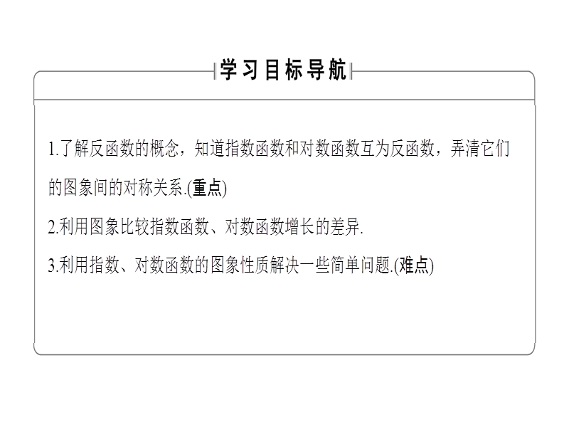 高中数学人教b版必修1课件：3.2.3 指数函数与对数函数的关系.ppt_第2页