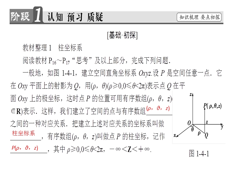 高中数学人教a版选修4-4课件：1.4 柱坐标系与球坐标系简介 .ppt_第3页