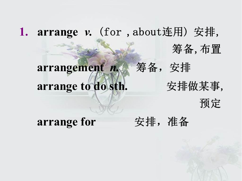 unit2 language points课件2（新人教版必修5）.ppt_第2页