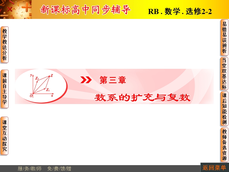 高中数学人教b版选修2-2配套课件：3.1.1+2实数系、复数的概念.ppt_第1页