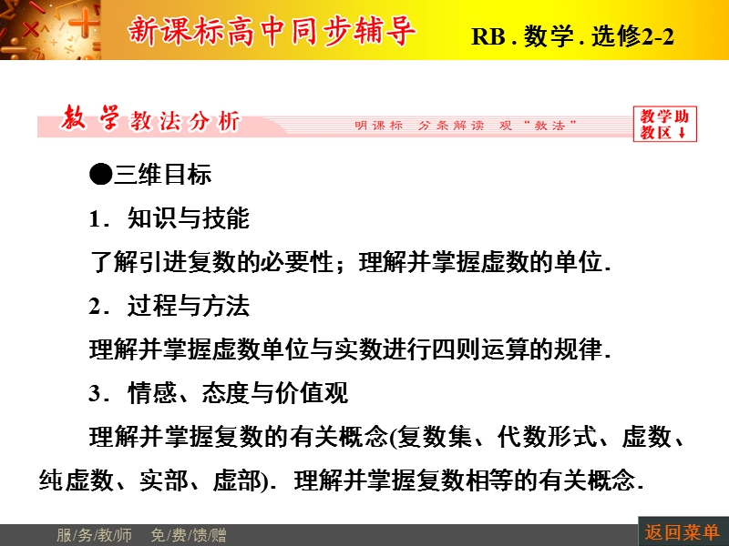 高中数学人教b版选修2-2配套课件：3.1.1+2实数系、复数的概念.ppt_第3页