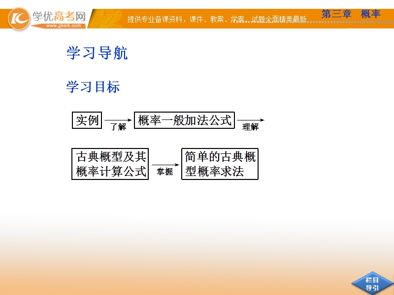 优化方案人教b版数学必修3课件：3.2 古典概型.ppt_第2页