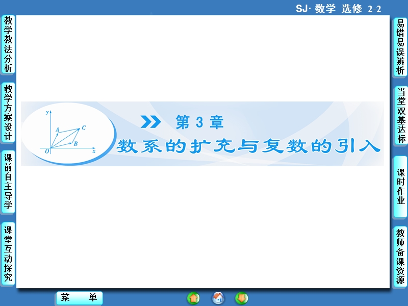 【课堂新坐标，同步教学参考】高中苏教版  数学课件选修2-2 第3章-3.1.ppt_第1页