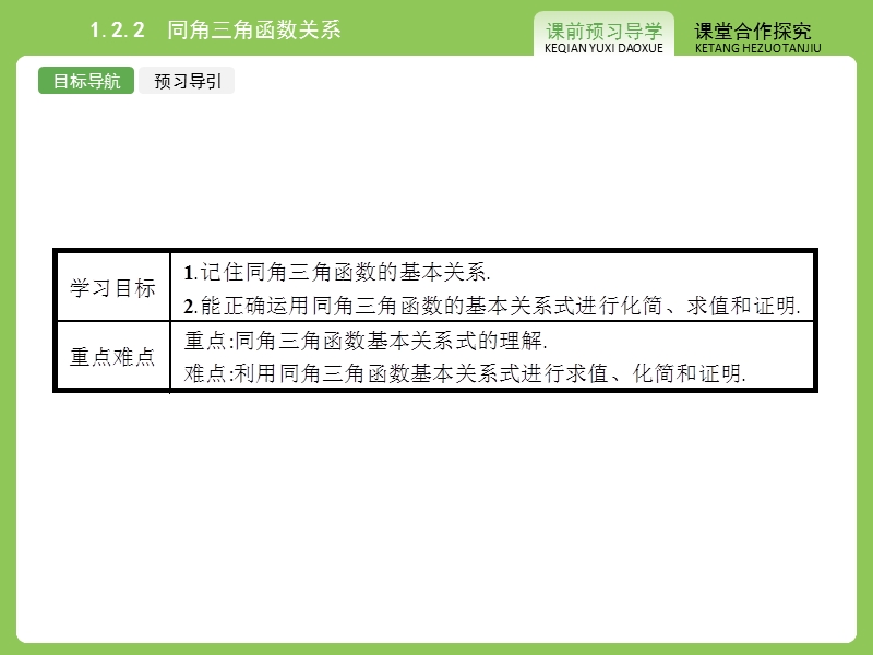 【赢在课堂】高一数学苏教版必修4（江苏专用）课件：1.2.2 同角三角函数关系.ppt_第2页