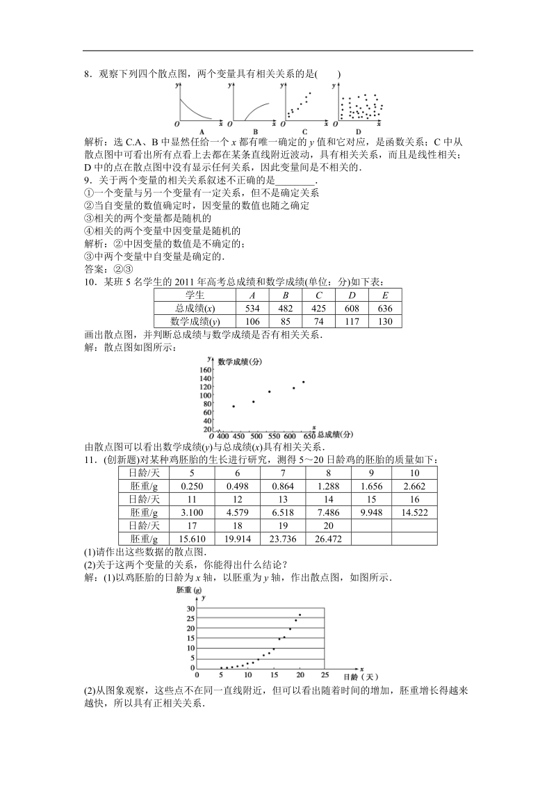 优化方案人教b版数学必修3知能演练：2.3.1 变量间的相关关系.doc_第3页