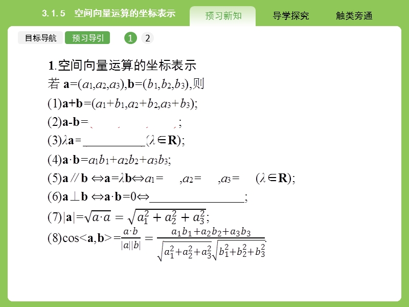 【赢在课堂】高二数学人教a版选修2-1课件：3.1.5 空间向量运算的坐标表示 .ppt_第3页