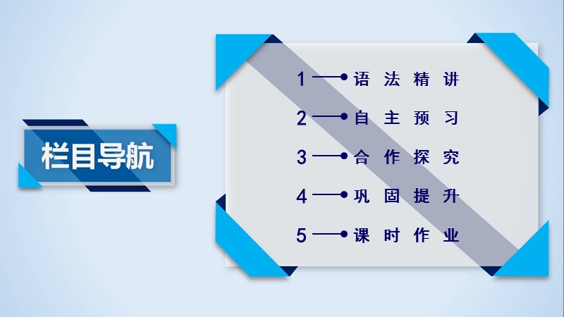 【成才之路】2017年秋高中英语人教版必修1课件：unit 3-2 learning about language.ppt_第3页