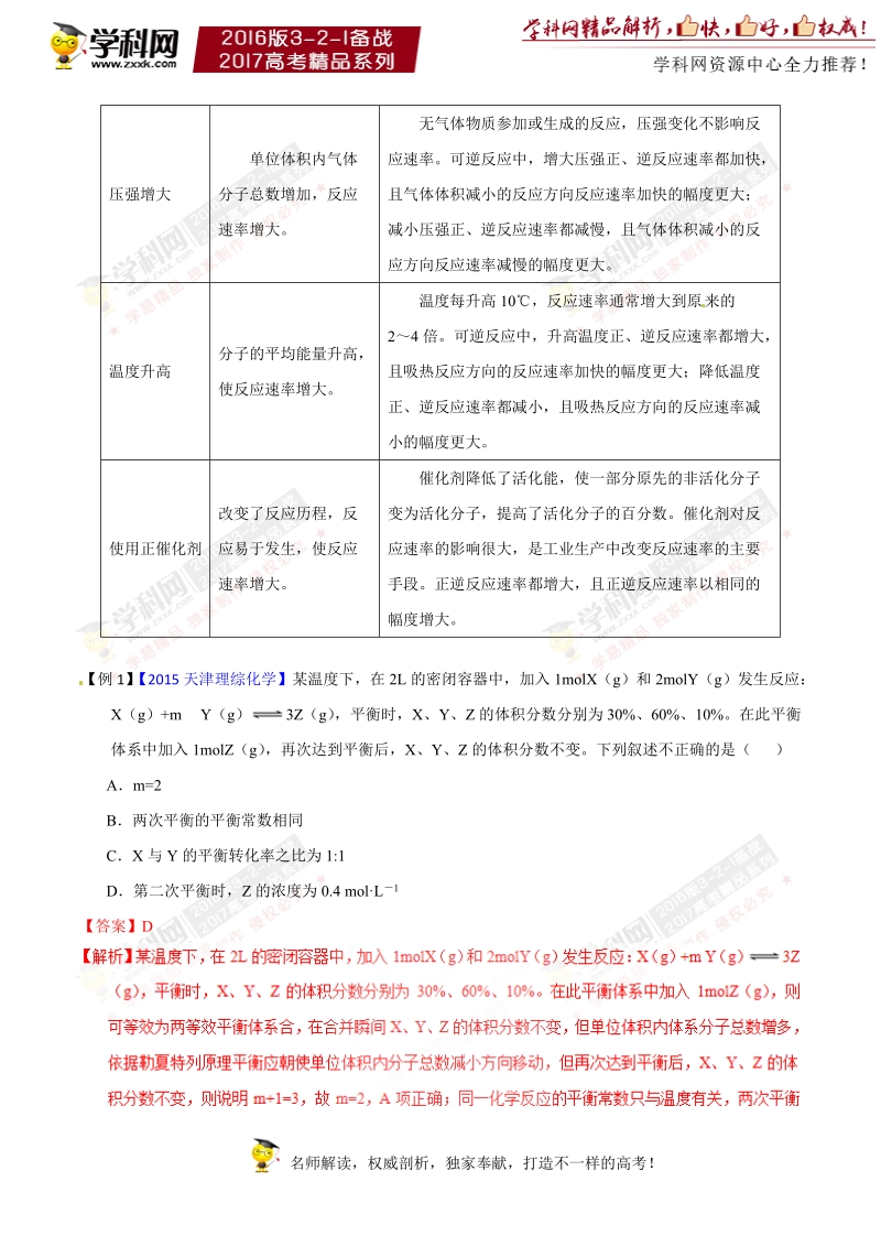 专题12 反应速率、化学平衡-3年高考2年模拟1年原创备战2017年高考精品系列之化学（解析版）.doc_第3页