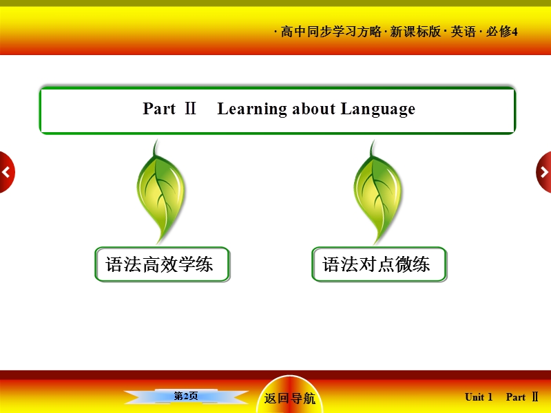 【名师一号】高一英语人教版必修4课件：unit 1 women of achievement learning about language.ppt_第2页