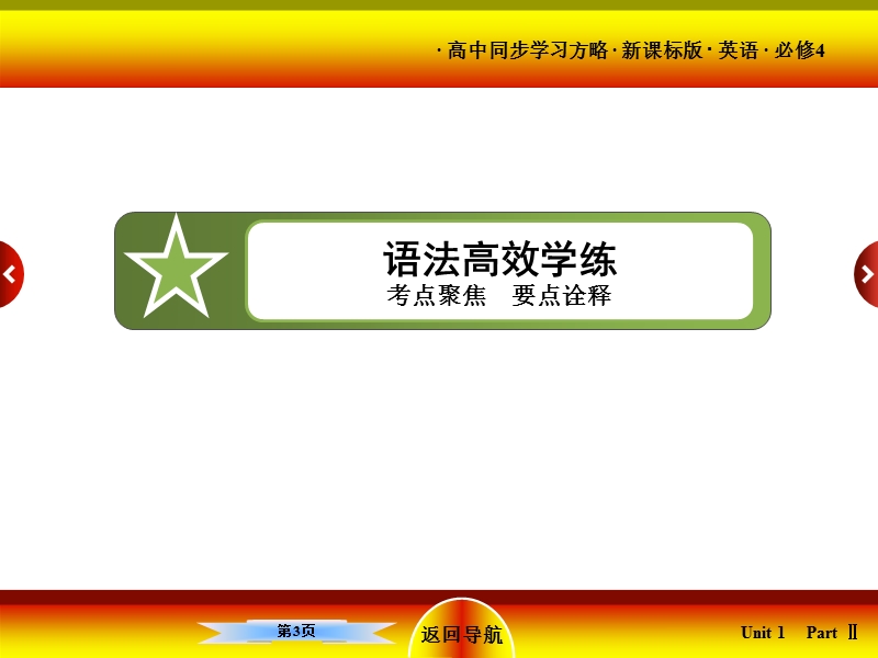 【名师一号】高一英语人教版必修4课件：unit 1 women of achievement learning about language.ppt_第3页