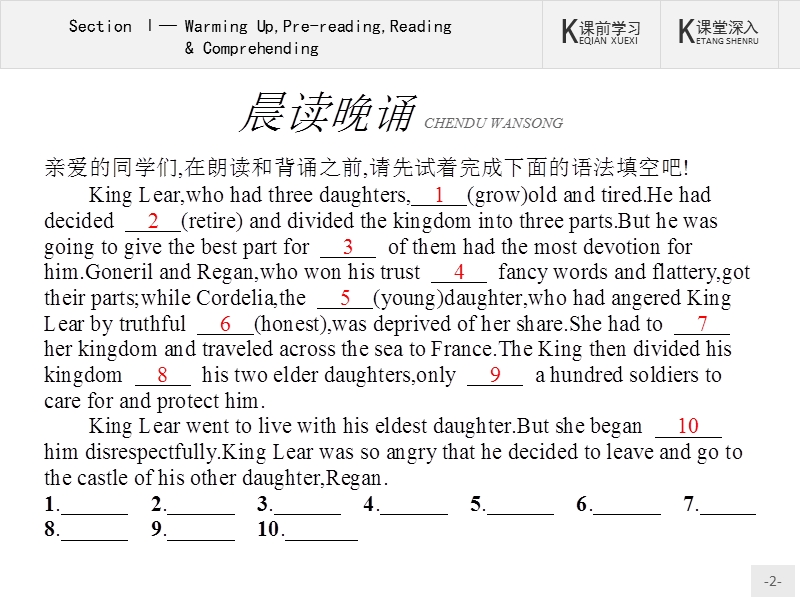 【测控指导】高二英语人教版选修10课件：2.1 warming uppre-readingreading & comprehending.ppt_第2页