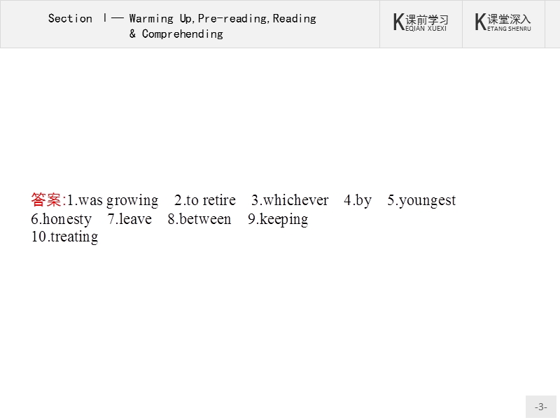 【测控指导】高二英语人教版选修10课件：2.1 warming uppre-readingreading & comprehending.ppt_第3页